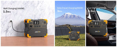PECRON E2400LFP Portable Power Station | 2400W 2048Wh - AllProGenerators