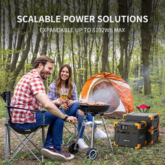 PECRON E2400LFP Portable Power Station | 2400W 2048Wh - AllProGenerators