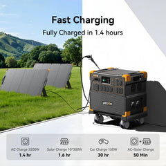 PECRON Dual E3800LFP 8,400W 240V Home Backup Bundle - AllProGenerators