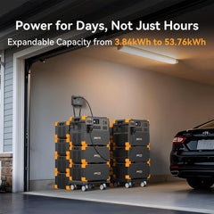 PECRON Dual E3800LFP 8,400W 240V Home Backup Bundle - AllProGenerators