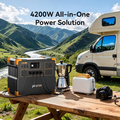 PECRON Dual E3800LFP 8,400W 240V Home Backup Bundle - AllProGenerators