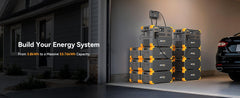 PECRON Dual E3800LFP 8,400W 240V Home Backup Bundle - AllProGenerators