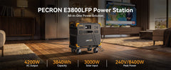 PECRON Dual E3800LFP 8,400W 240V Home Backup Bundle - AllProGenerators