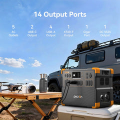 PECRON Dual E3800LFP 8,400W 240V Home Backup Bundle - AllProGenerators