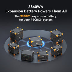 PECRON EP3800-48V 3840Wh Expansion Battery for E3800LFP - AllProGenerators