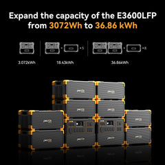 PECRON EP3800-48V 3840Wh Expansion Battery for E3800LFP - AllProGenerators