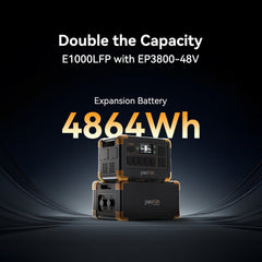 PECRON EP3800-48V 3840Wh Expansion Battery for E3800LFP - AllProGenerators