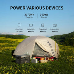 PECRON F3000LFP Portable Power Station | 3600W 3072Wh - AllProGenerators