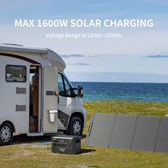 PECRON F3000LFP Portable Power Station | 3600W 3072Wh - AllProGenerators