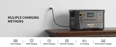 PECRON F3000LFP Portable Power Station | 3600W 3072Wh - AllProGenerators