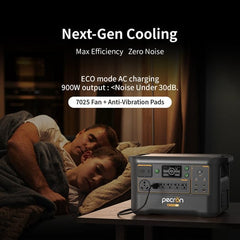 PECRON F3000LFP Portable Power Station | 3600W 3072Wh - AllProGenerators