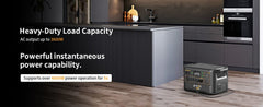 PECRON F3000LFP Portable Power Station | 3600W 3072Wh - AllProGenerators