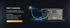 PECRON F3000LFP Portable Power Station | 3600W 3072Wh - AllProGenerators