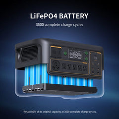 PECRON F3000LFP Portable Power Station | 3600W 3072Wh - AllProGenerators