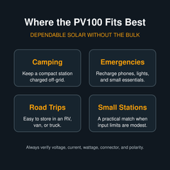 PECRON PV100 best uses for camping backup and road trips