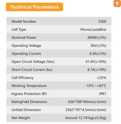 PECRON PV300 300W Portable Solar Panel | IP67 - AllProGenerators