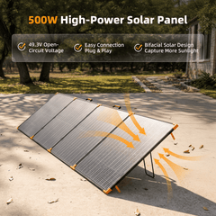 PECRON PV500 bifacial solar panel design