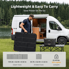 PECRON PV500 folded dimensions and weight