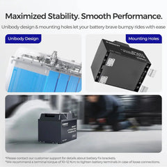 Renogy PRO 12V 100Ah Smart LiFePO4 Battery with Bluetooth & Self-Heating - AllProGenerators