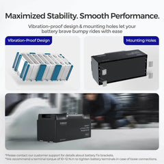 Renogy PRO 12V 200Ah Smart LiFePO4 Battery with Bluetooth & Self-Heating - AllProGenerators