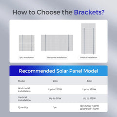 Renogy 400W N-Type Bifacial Solar Panels - AllProGenerators