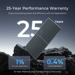 Renogy 590W N-Type Bifacial Solar Panels – 2-Pack or 4-Pack - AllProGenerators
