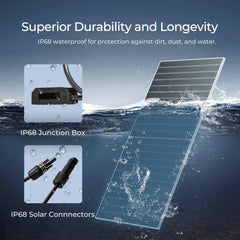 Renogy 590W N-Type Bifacial Solar Panels – 2-Pack or 4-Pack - AllProGenerators