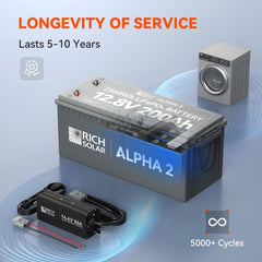 Rich Solar ALPHA 2 12V 200Ah LiFePO4 Battery - AllProGenerators