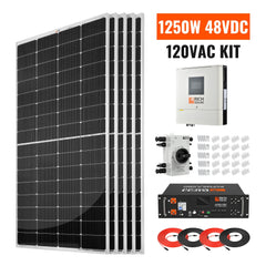 Rich Solar RS-CBK1250 1250W kit components overview