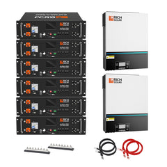 Rich Solar RS-CBK1302 complete kit