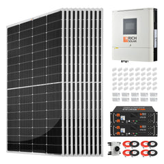 Rich Solar RS-CBK2500 complete kit