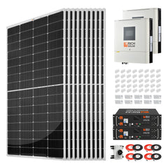 Rich Solar RS-CBK2500240 complete kit
