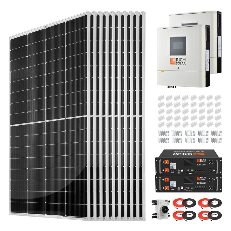 Rich Solar 2500W 120/240V Solar Kit | 10.24kWh Battery - AllProGenerators