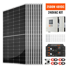 Rich Solar RS-CBK2500240 kit overview
