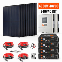 Rich Solar RS-CBK4000240 kit overview