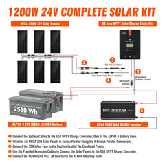 Rich Solar RS-CK1200 solar array wiring diagram