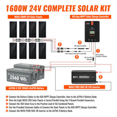 Rich Solar RS-CK1600 solar array wiring diagram