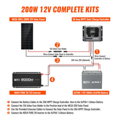 Rich Solar RS-CK200 solar panel and battery wiring diagram