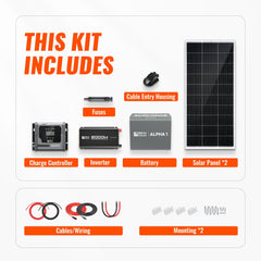 Rich Solar RS-CK400 included components and mounting hardware