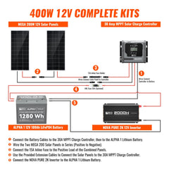 Rich Solar RS-CK400 solar panel and battery wiring diagram