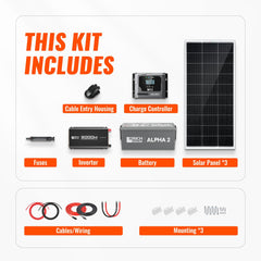 Rich Solar RS-CK600 included components and mounting hardware