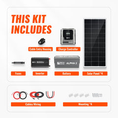 Rich Solar RS-CK800 included components