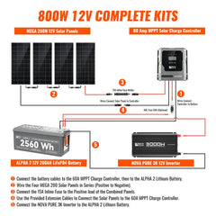 Rich Solar RS-CK800 wiring diagram