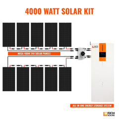 Rich Solar RS-K001-4K 4000W array wiring diagram
