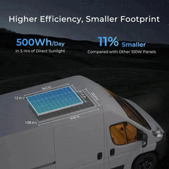 Renogy 400W 12V Complete Solar Kit with Two 100Ah Self-Heating Lithium Batteries - AllProGenerators