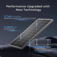 Renogy 400W 12V Complete Solar Kit with Two 100Ah Self-Heating Lithium Batteries - AllProGenerators