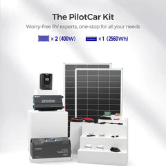 Renogy RV Solution 2.56kWh Complete 400W Solar Kit - AllProGenerators