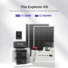 Renogy RV Solution 5.12kWh Complete 600W Solar Kit - AllProGenerators