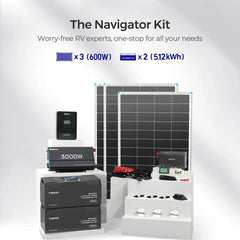 Renogy RV Solution 5.12kWh Complete 600W Solar Kit - AllProGenerators