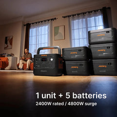 Jackery HomePower 2000 Plus v2 Portable Power Station | 2048Wh | 2400W - AllProGenerators